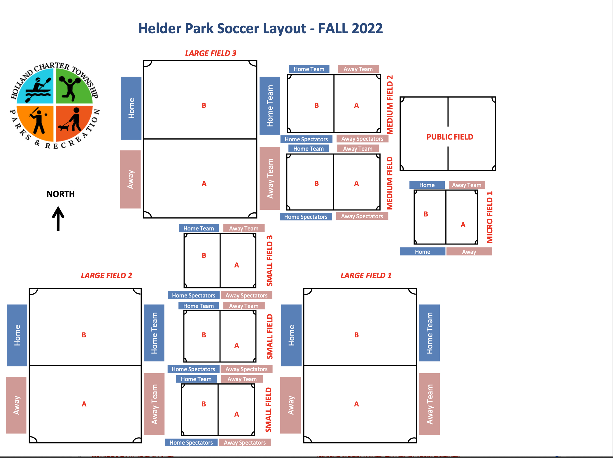 Practice Information